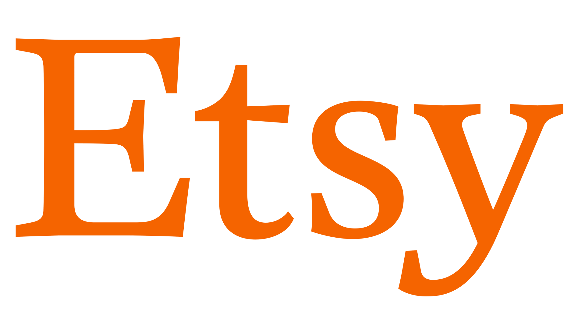 Esty Marketplace Integration